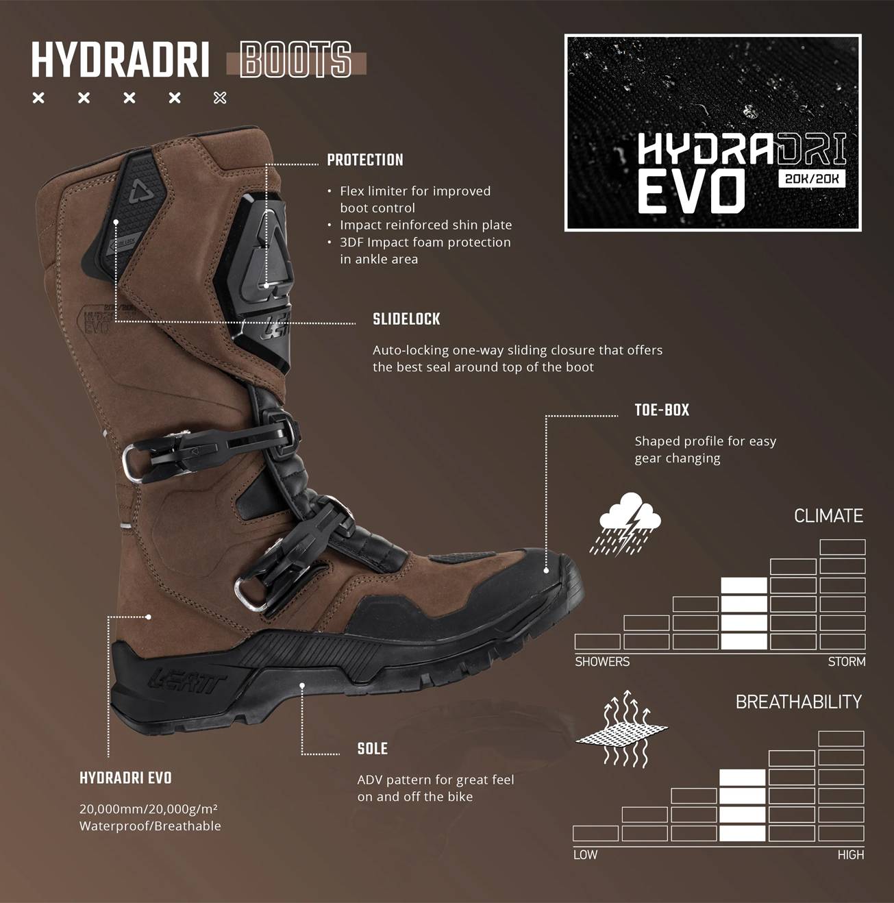 Leatt HydraDri 7.5 Stealth Adventure Boots | Dirtbikexpress™