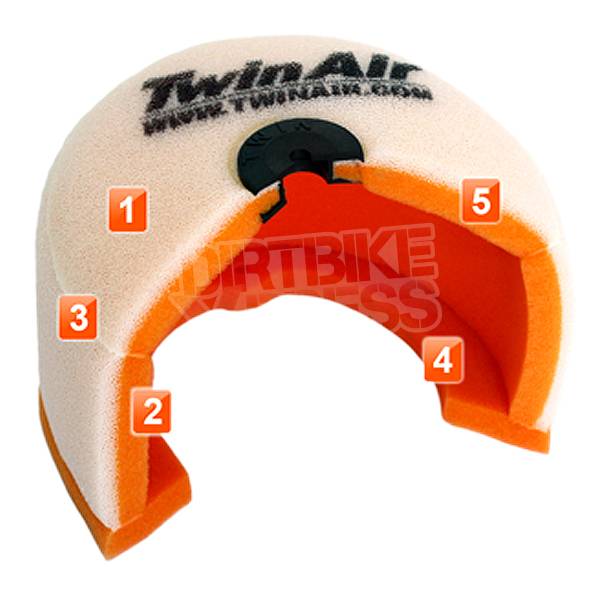 FILTRO ARIA TWIN AIR Suzuki DR-Z 400 2000 - 6