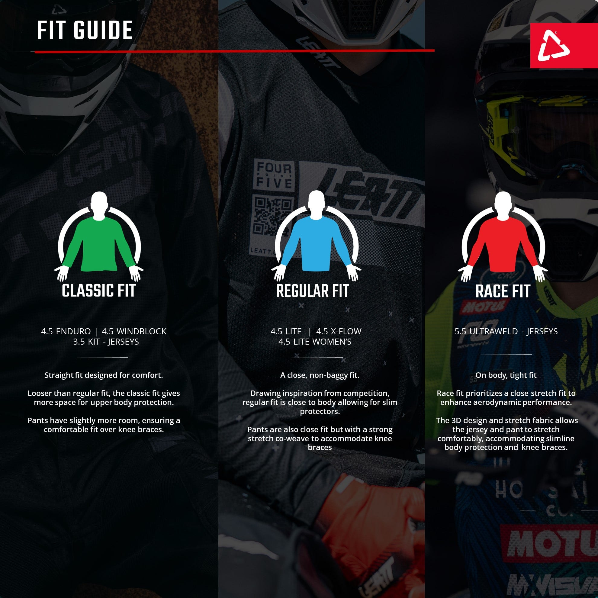 Leatt Jersey Fit Guide